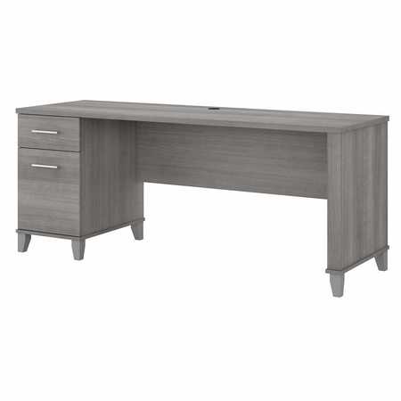 Bush Business Furniture Somerset 72W Office Desk W/ Drawers in Platinum Gray WC81272